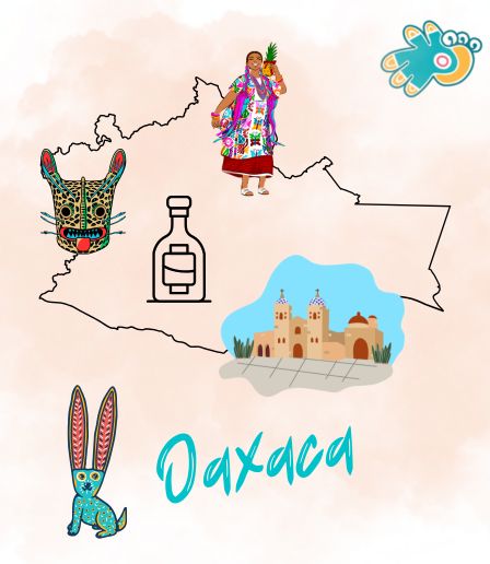 Oaxaca mit Regionskarte